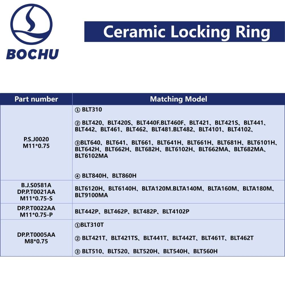 BOCHU Original Ceramic Lock Ring
