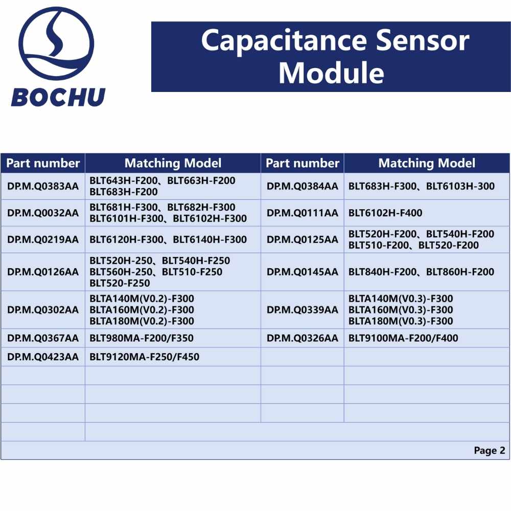 BOCHU Original Capacitance Sensor Module