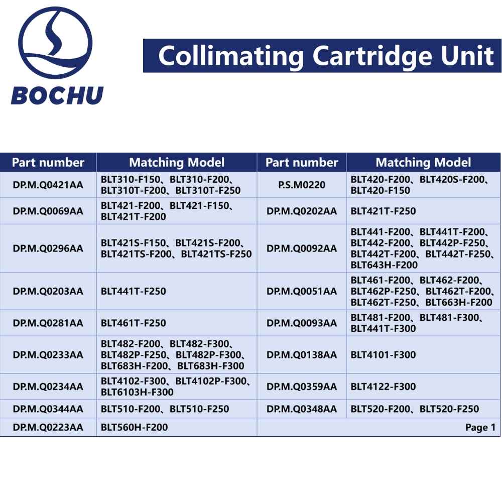 BOCHU Original Collimating Cartridge Unit