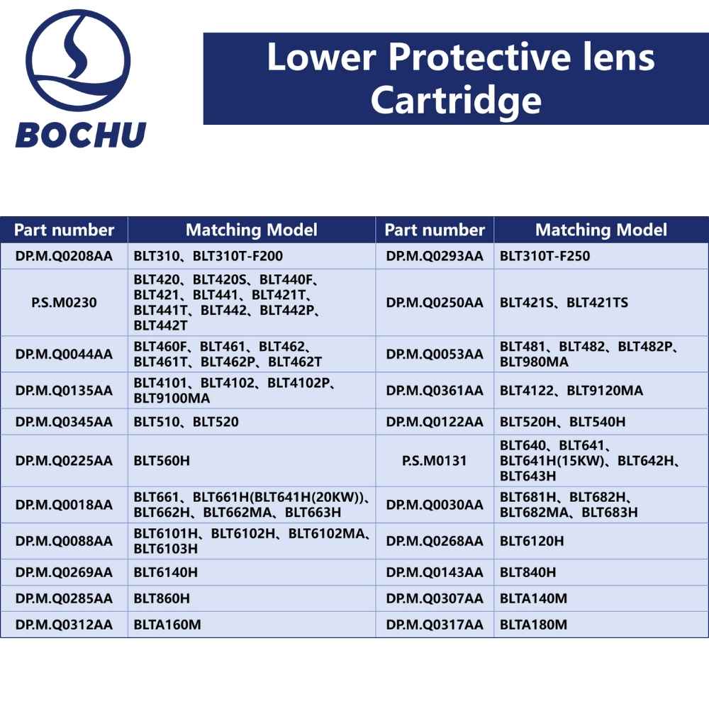 BOCHU Original 2nd-Lower Protective Lens Cartridge