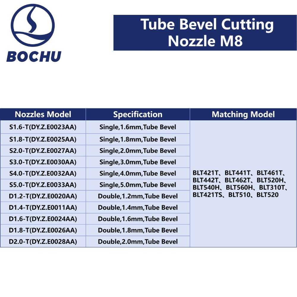 BOCHU Original Tube Bevel Cutting Nozzle M8
