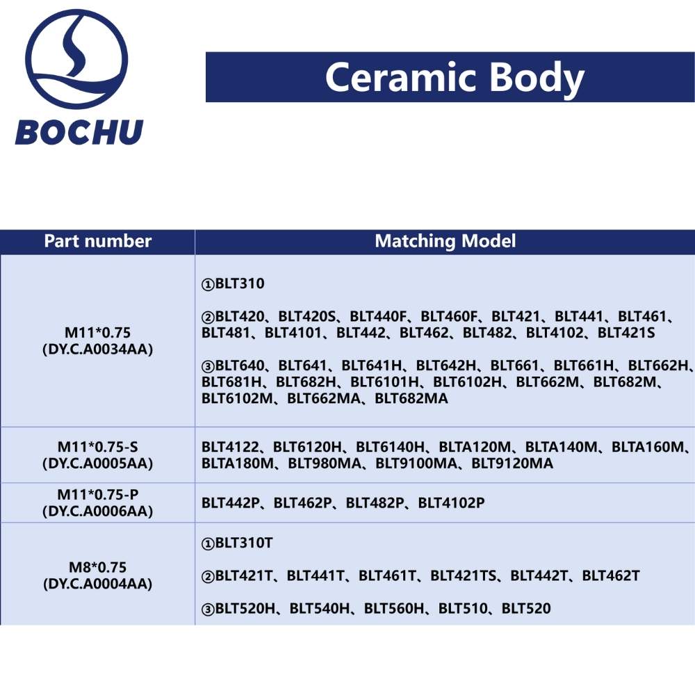 BOCHU Original Ceramic Ring