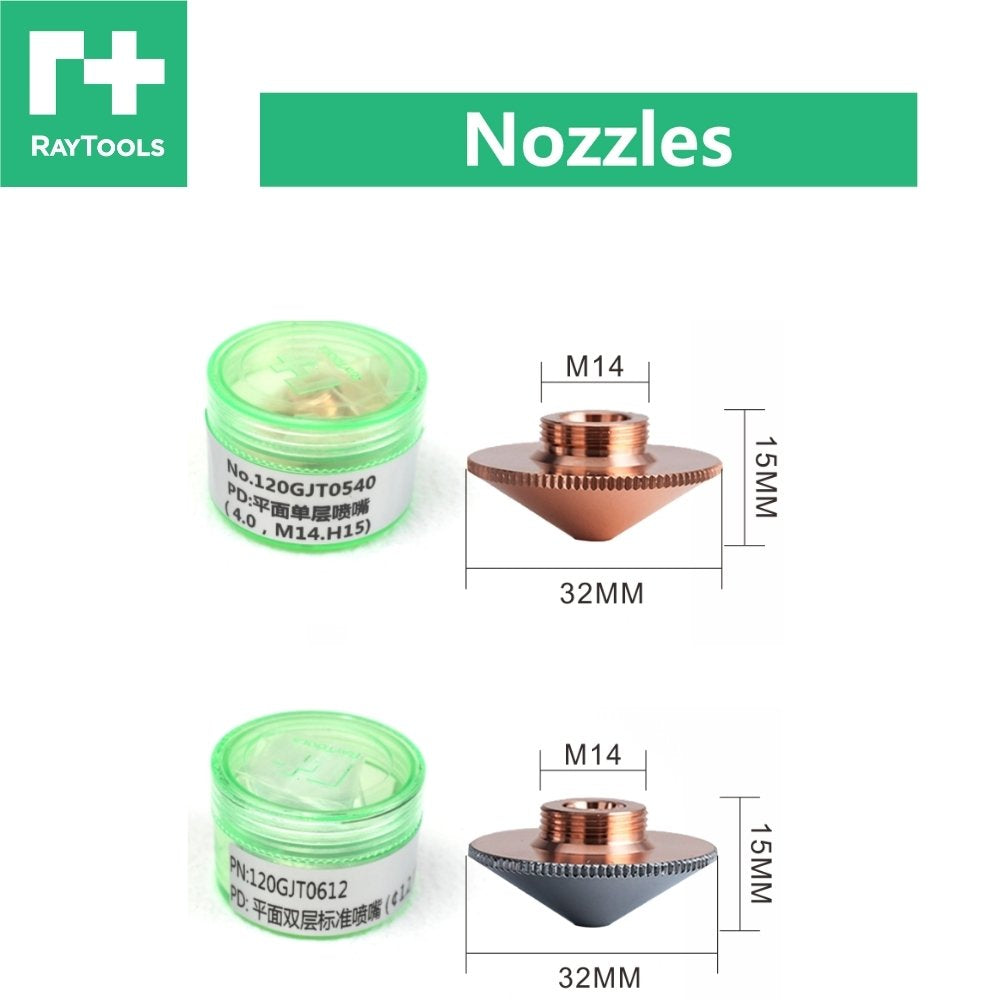 Raytools Nozzles