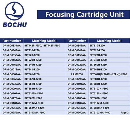 BOCHU Original BLT3/4/5 Series Focusing Cartridge Unit