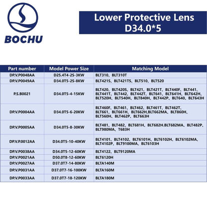 BOCHU Original Lower Protective Lens D34.0*5