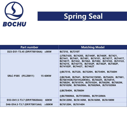 BOCHU Original Spring Seal